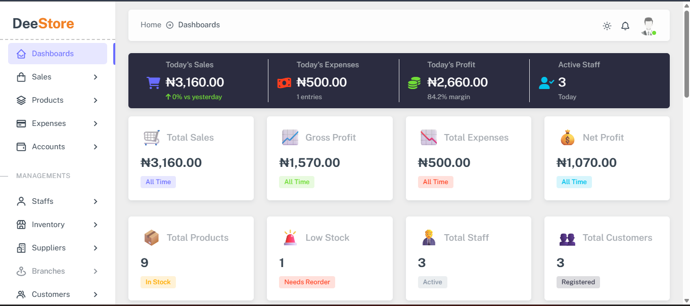 DeeStore Dashboard